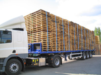 Pallet Return Systems